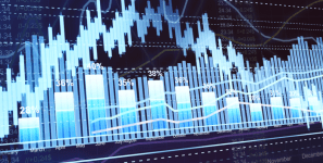 Commodity Management global